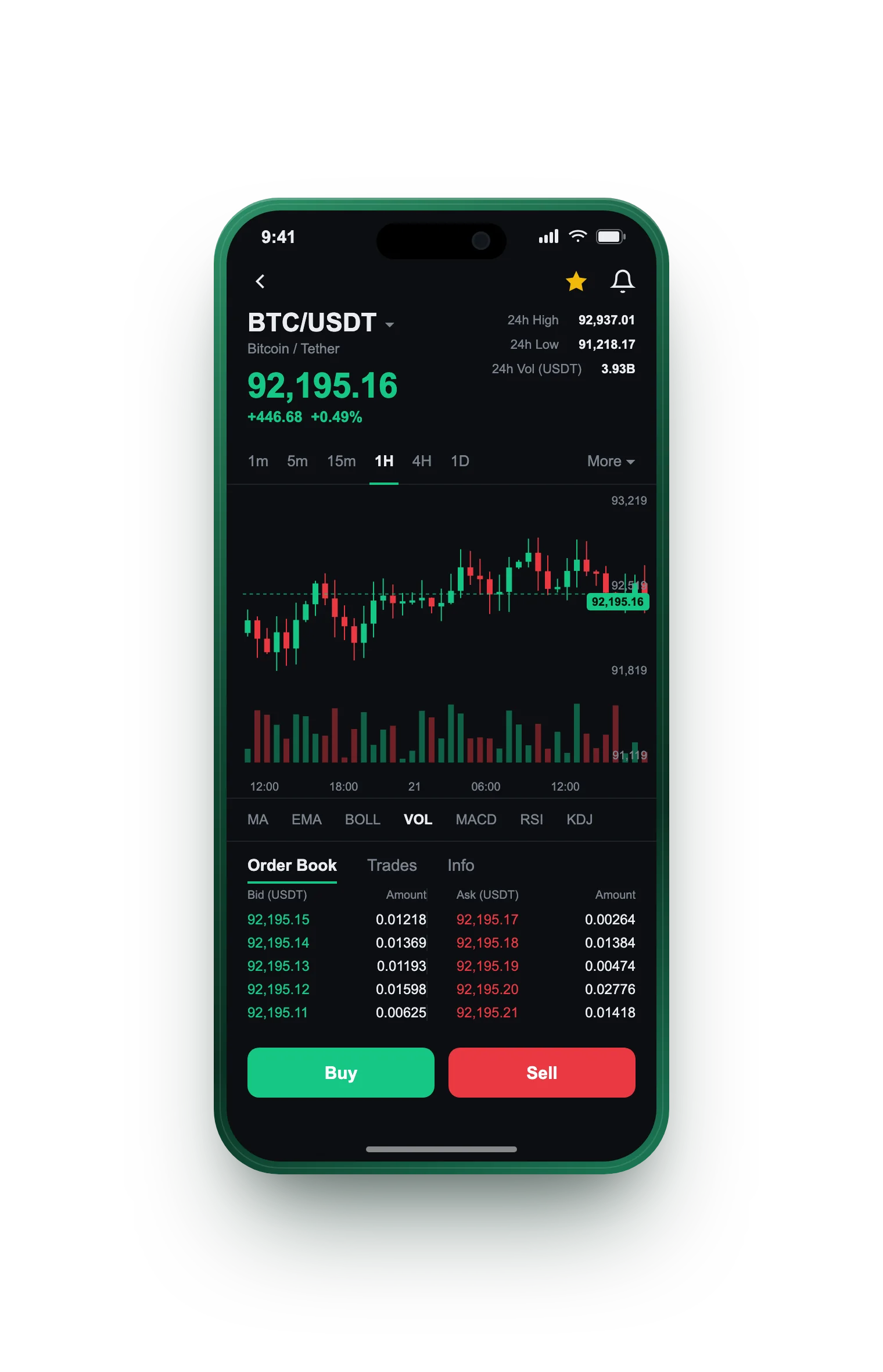 Swaptaire — BTC/USDT live candlestick chart, order book and one-tap Buy/Sell on mobile